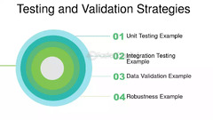 Testing%20And%20Validation%20Of%20Pipeline%20Compatibility%20-%20FasterCapital