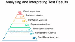 Pipeline%20Validation:%20How%20to%20Validate%20Your%20Pipeline%20Development%20...