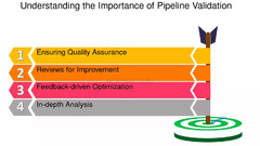 Pipeline%20Validation:%20How%20to%20Validate%20Your%20Pipeline%20Development%20...