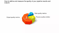 Pipeline%20validation:%20How%20to%20validate%20your%20pipeline%20results%20and%20...