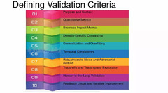 Pipeline%20validation:%20How%20to%20verify%20and%20validate%20your%20pipeline%20and%20...