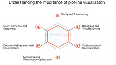 Pipeline%20visualization:%20How%20to%20visualize%20your%20pipeline%20data%20and%20...