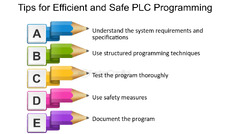 PLC Programming: Mastering the Basics for Efficient Automation ...