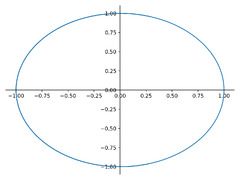 Plotting%20-%20SymPy%201.13.2%20documentation