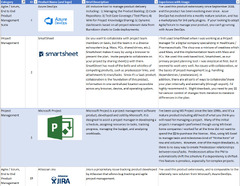 Agile%20Archives%20-%20Roseman%20Solutions%20LLC