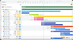 ProductGo - Agile User Story Map, Roadmap & Persona for Jira