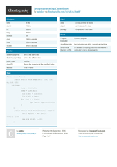 java programming Cheat Sheet by ppinkyy - from ...