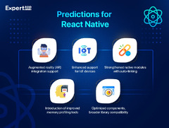 Flutter%20vs%20React%20Native%20Comparison%20%5BUpdated%5D