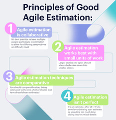 Agile%20Estimation%20Techniques%20%7C%20ZenHub%20Blog