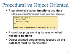 Procedural vs Object Oriented Programming