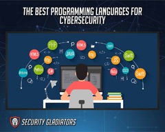 The Best Programming Languages for Cybersecurity in 2023