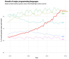 Introduction%20to%20Python%20%E2%80%94%20Naturalistic%20Data%20Analysis