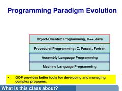 Introduction%20to%20Object-Oriented%20Concepts%20-%20ppt