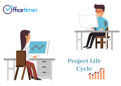 Project Management Software | Project Life Cycle - OfficeTimer