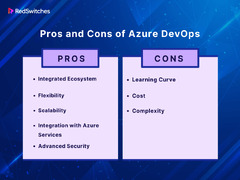 Azure DevOps Vs Jira: Right Project Management Tool For 2024