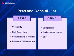 Azure DevOps Vs Jira: Right Project Management Tool For 2024