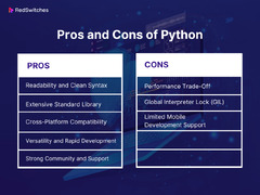 Python%20Vs%20Ruby:%20Making%20The%20Right%20Choice%20For%202024