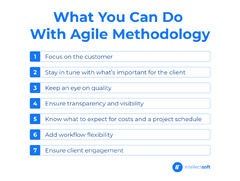 Benefits of Agile in Software Development | Intellectsoft