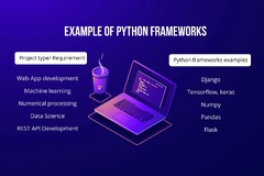 Top%2010%20Python%20Frameworks%20for%20App%20Development%20in%202024