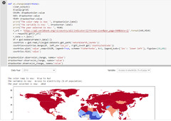 Interactive economic and demographic data dashboard with python ...