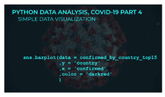 Python%20Data%20Analysis:%20covid-19,%20part%204%20%5Bvisual%20data%20exploration%20...