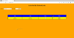 Python ToDo List - Create a To Do List using Django - Python Geeks