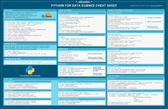 Scikit-learn Cheat Sheet