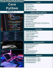 Python%20Programming%20Institute%20In%20Surat%20at%20Rs%207000/course%20in%20Surat%20...