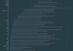 Python%20vs%20Go%20Which%20is%20the%20Best%20Programming%20Language%20in%202024%20...