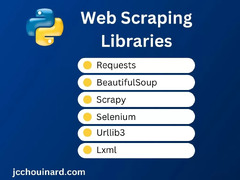 Web%20Scraping%20with%20Python:%20Complete%20Guide%20-%20JC%20Chouinard