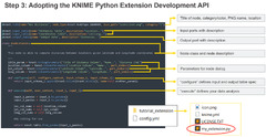 KNIME Python Extension