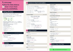 Bokeh Cheat Sheet: Plotting in Python