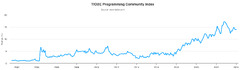 How%20to%20Learn%20Python%20From%20Scratch%20in%202024:%20An%20Expert%20Guide%20%7C%20DataCamp