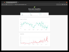 Develop%20Data%20Visualization%20Interfaces%20in%20Python%20With%20Dash%20%E2%80%93%20Real%20...