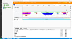 PyTorch Profiler