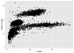 Data%20visualization%20with%20ggplot2