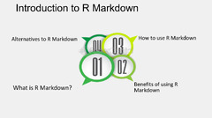 Introduction%20To%20Markdown%20Markup%20-%20FasterCapital