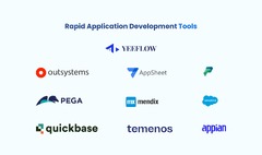 A Complete Guide to Rapid Application Development Frameworks in 2024