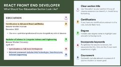 React%20Front%20End%20Developer%20Resume%20Examples%20for%202024%20%7C%20Resume%20Worded