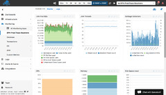 ManageEngine Optix (Proxmox Virtual Environment)