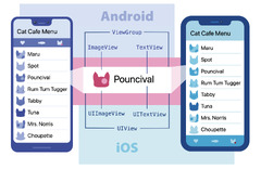 5 Ways React Native & Flutter Simplify Streaming Workflows