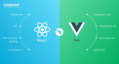 React.JS%20vs%20Vue.JS%20%7C%20Which%20is%20Better?