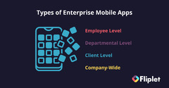 Enterprise App Development (Guide & Tools) - Fliplet