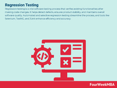 Regression Testing