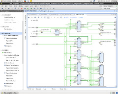 RTL Schematic in Vivado (Vivado)