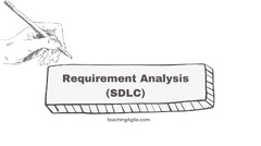 Requirement Analysis (SDLC)