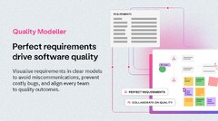 Requirements Engineering | Visual requirements drive software quality