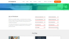 Portfolio Website Template Using HTML, CSS, & JavaScript