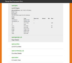 Documenting%20your%20API%20-%20Django%20REST%20framework