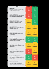 Waterfall vs Agile: Choosing The Right Fit - WorkingMouse